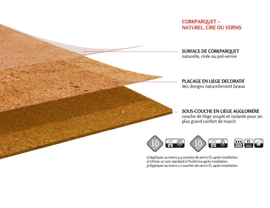 CORKLIFE CORKPARQUET  - Sol en liège en pose collée