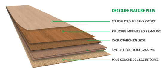 REVÊTEMENT DE SOL AU DESIGN NATUREL 100% ÉCOLOGIQUE AVEC VISUELS BOIS, EN POSE FLOTTANTE SANS COLLE
